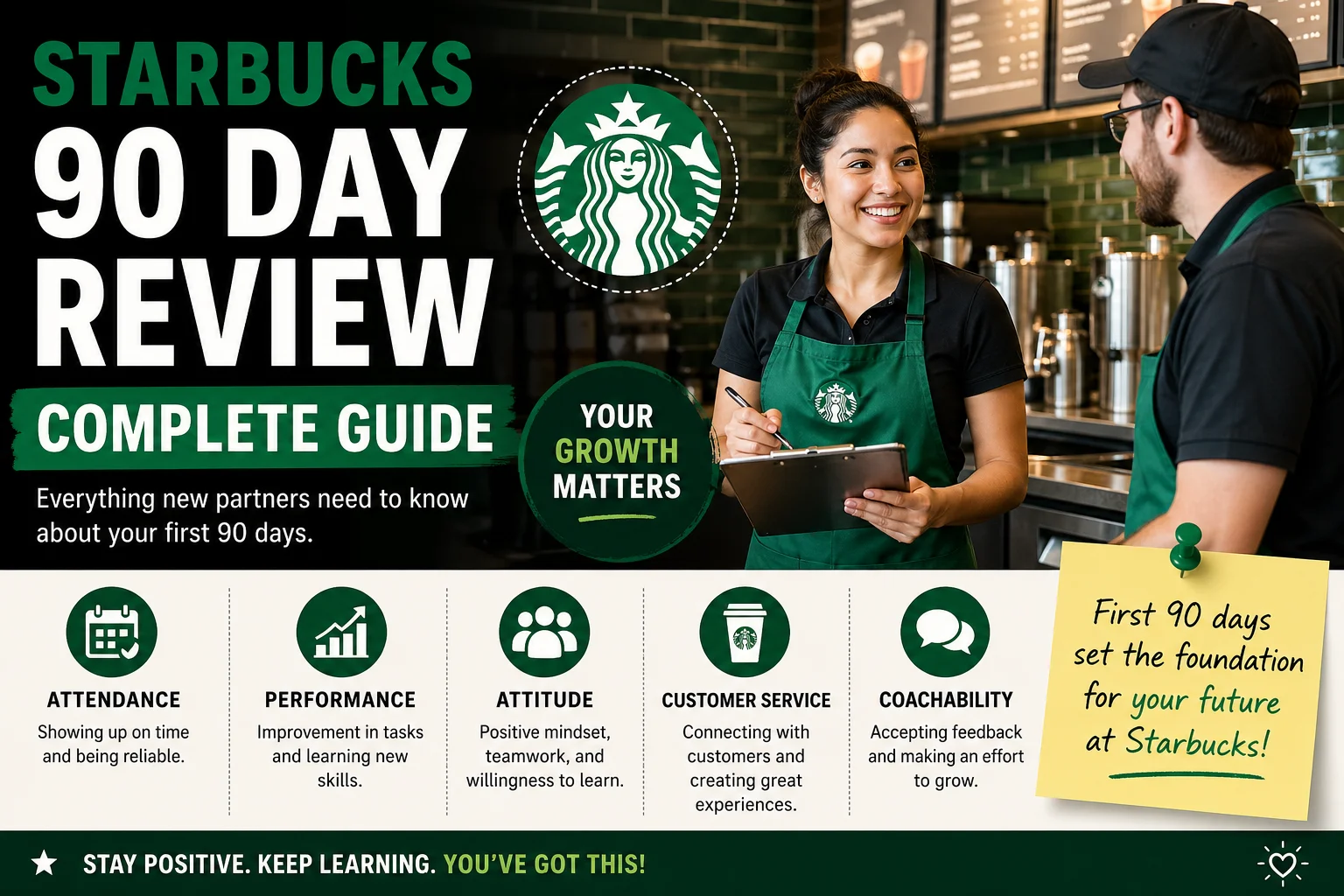 Starbucks 90 Day Review: Complete Guide for Partners